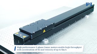 Rodless Actuators  HighSpeed ClosedLoop DirectDrive Linear Motor 247 Industrial Automation [upl. by Gerri]