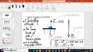 Fysikk 1 2A Krefter del 1 [upl. by Adnopoz]