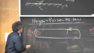 HagenPoiseuille law for hydraulic circuits [upl. by Nosliw]