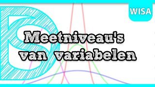 Examen Wiskunde A  Meetniveaus van variabelen kwantitatieve amp kwalitatieve variabelen HavoVwo [upl. by Bendicty]