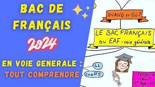 BAC français  ce qu’il faut comprendre pour RÉUSSIR les épreuves écrites et orales [upl. by Aeriell556]