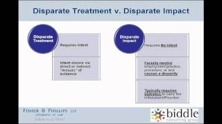 Disparate Treatment vs Disparate Impact [upl. by Rawde]