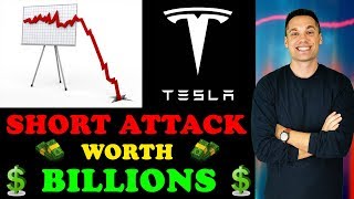 The Real Reason Why TESLA Stock Is Being Attacked By Everyone [upl. by Petunia]