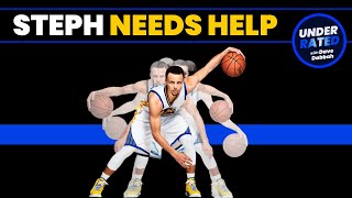 Steph Curry  New Contract  Major Moves For Golden State Warriors [upl. by Parnas]