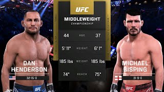 Dan Henderson vs Michael Bisping Full Fight  UFC 5 Fight Night [upl. by Klimesh]