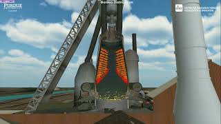 what is blast furnace how does a blast furnace works [upl. by Rizika]