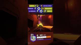 When Overwatch Classic Kicks in overwatch overwatch2 [upl. by Conrade]