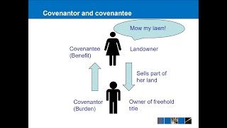 Land Law  Freehold Covenants [upl. by Specht597]