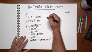 PostTraining Debrief [upl. by Jacobo]