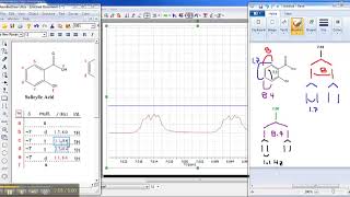 Salicylic Acid Analysis [upl. by Samp708]