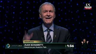 Segundo debate presidencial 2023  Los precandidatos expusieron sobre el tema SEGURIDAD [upl. by Airbmat]