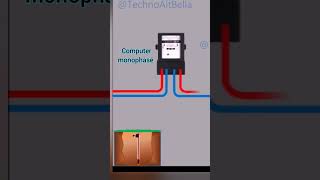 Branchement électrique dune maison compteur monophasé الربط الكهربائي للمنزل electric [upl. by Savitt121]