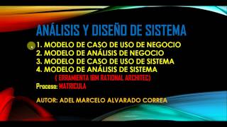 ANÁLISIS Y DISEÑO DE SISTEMA  MODELO DE CASO DE USO DE NEGOCIO  IBM  Rational Software Architect [upl. by Leal]