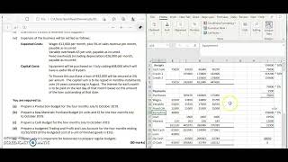 2019  DEB  Cash Budget  PART D  Budgeted Profit and Loss Account Poole LTD [upl. by Latnahc287]