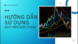 HƯỚNG DẪN SỬ DỤNG MT4 TRÊN ĐIỆN THOẠI lfx trading kvb trader forex [upl. by Marcella]