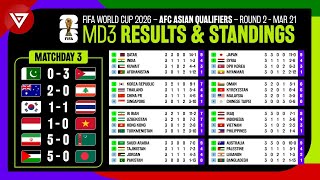 🔴 Matchday 3 Results amp Standings Table FIFA World Cup 2026 AFC Asian Qualifiers Round 2 per 21 Mar [upl. by Eldrid]