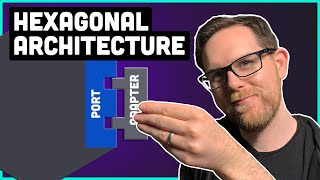 Hexagonal Architecture What You Need To Know  Simple Explanation [upl. by Joellen]