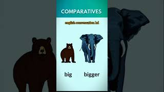 Comparative of Adjectives shorts shortviral video videoviral [upl. by Desberg]