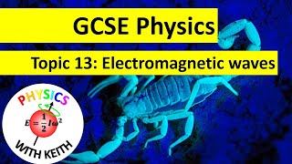 GCSE Physics Topic 13 Electromagnetic waves summary [upl. by Pollard]