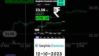 SANGINITA CHEM SHARE 17 UP IN NSE INDIA 12102023 shorts stockmarket sanginita chemical nse [upl. by Gilboa]