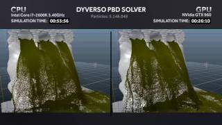 RealFlow 10 Dyverso Improvements  2X GPU [upl. by Kyd172]