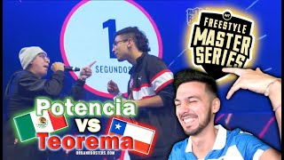 REACCIONO A TEOREMA VS POTENCIA  BATALLON😲⚔ FMS INTERNACIONAL  J3 MÉXICO [upl. by Delanos]