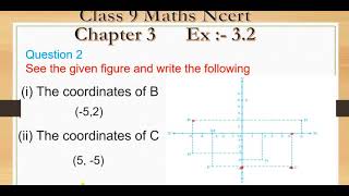 See Fig 314 and write the following The coordinates of B [upl. by Dalpe]