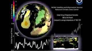 Global Temperature Changes [upl. by Ahsen]