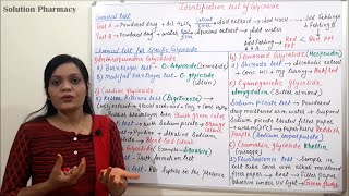 Class 55  Glycosides Part 05  Chemical Identification Test of Glycosides  Glycosides Test [upl. by Siseneg]