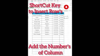 😨😨Advanced How to Insert rows in Excel 🔰 Excel Tips amp Tricks 🔰 Excel Shortcuts  no copyrights💢💢 [upl. by Dougy]