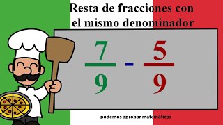 Resta de fracciones con el mismo denominador [upl. by Odericus]