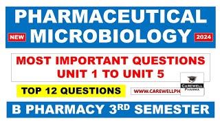 Microbiology B pharm 3rd semester Important Questions  Carewell Pharma [upl. by Blackburn]