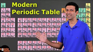 Modern Periodic Table [upl. by Damali540]