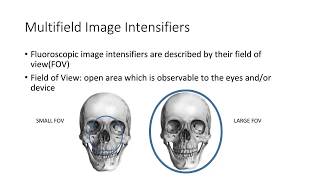 Multifield Image Intensifiers and Magnification [upl. by Volny]