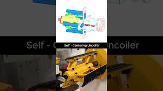 Self  Centering Uncoiler mechanical robot mechanicalengineer machine mechanicalengineering [upl. by Annhoj]