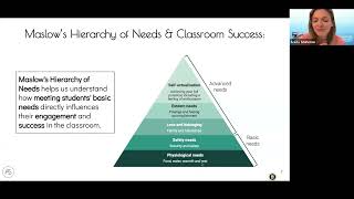 Designing Sensory Friendly Classrooms [upl. by Rudolph]