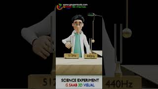 Explained in 3D Tuning Fork Experiment  Explained in 3D Tuning Fork Experiment with 3D Animation [upl. by Ylus]