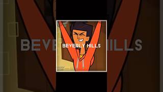 Beverly Hills  Chase Edit  TDWeezer [upl. by Ellehcam]