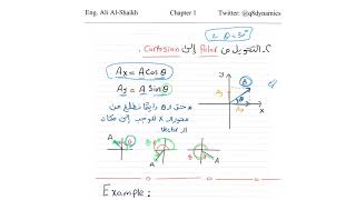 04 CH1 polar to cartesian طرق التحويل 2 [upl. by Mcneely]