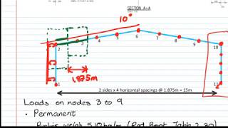 Building Loading  Loads and load combinations to SANS 10160 for an industrial building  SD424 [upl. by Moule]