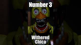 Top 5 WORST FNAF 2 Jump Scares shorts fnaf top5 [upl. by Genni685]