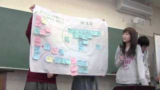 2011年度大学寄付講義 県立広島大学「ボランティア活動」ワークショップ [upl. by Esinyl124]