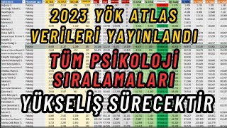 2024 YKS Tercih için Psikoloji Tüm Sıralamalar Analizi 2023 yökatlas sıralamaları Psikoloji puanları [upl. by Eciuqram725]