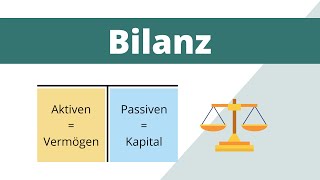 Bilanz  Aufbau  Gliederung  Funktion  Schweiz  einfach erklärt [upl. by Ennairam]