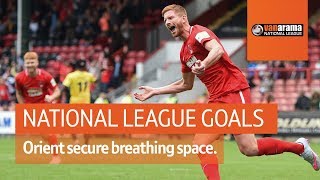 Leyton Orient go four clear at the top  National League Highlights Matchday 25 [upl. by Cilurzo]