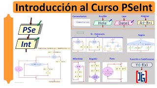 Introducción a Curso Básico PseInt [upl. by Nylhsa629]