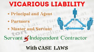 What is Vicarious Liability [upl. by Ahsac]