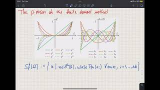 Advanced FEM  The pversion of FEM in 1D [upl. by Merkle]