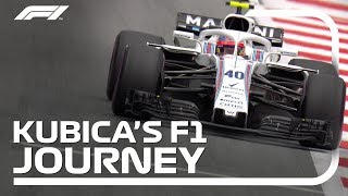 Robert Kubicas Rollercoaster F1 Journey [upl. by Zoubek]