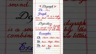 Digraphs in English  What are digraphs  Learn with examples [upl. by Aremus]